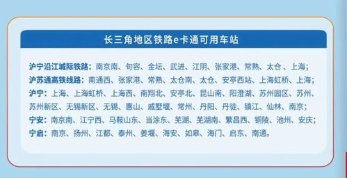 滬寧沿江高鐵邁入“智慧出行”新時(shí)代 全線開(kāi)通鐵路e卡通，掃碼刷證暢行無(wú)憂