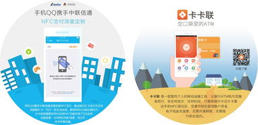 移動(dòng)支付與金融IC卡創(chuàng)新服務(wù)專家項(xiàng)目策劃與公關(guān)服務(wù)方案