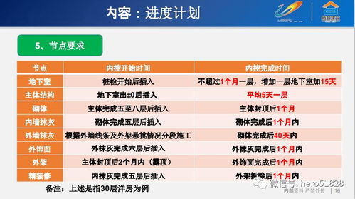 項(xiàng)目策劃與公關(guān)服務(wù) 雙輪驅(qū)動(dòng)，成就卓越項(xiàng)目