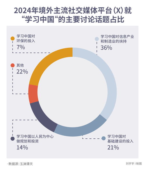 從China Travel熱潮到網(wǎng)紅城市延遞 中國(guó)服務(wù)出海的項(xiàng)目策劃與公關(guān)服務(wù)新路徑