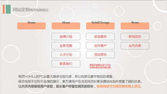 珠寶公關(guān)傳媒公司的項(xiàng)目策劃與官網(wǎng)運(yùn)營(yíng)戰(zhàn)略